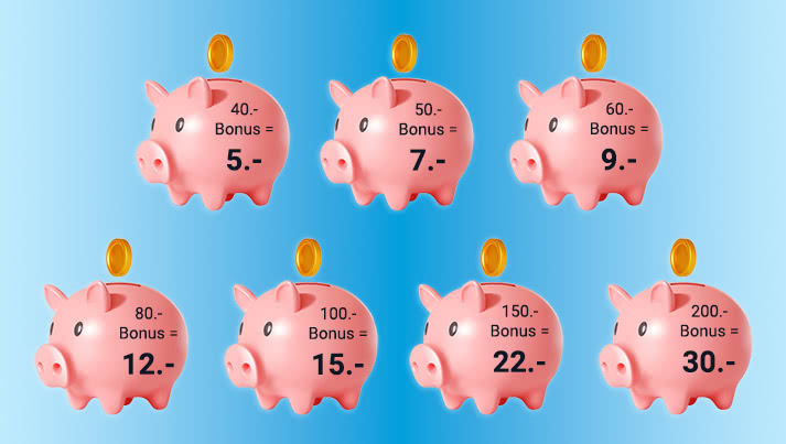 3. smartbonus erhalten und Geld sparen